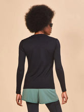 Load image into Gallery viewer, Model Back: Uv Line Rash Guard Longsleeve Fem Skin Infratherm Preto Upf50+