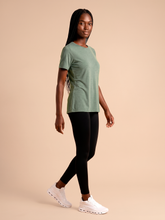 Load image into Gallery viewer, Image 03: Uv Line Rash Guard T-Shirt Fem New Fit Mix Green Upf50+