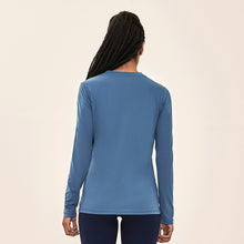 Load image into Gallery viewer, Model Back: Uv Line Rash Guard Longsleeve Sport Fit Aco Upf50+
